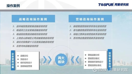 同策研究院系列产品发布 企业战略管理2.0——赋能企业管理咨询新纪元